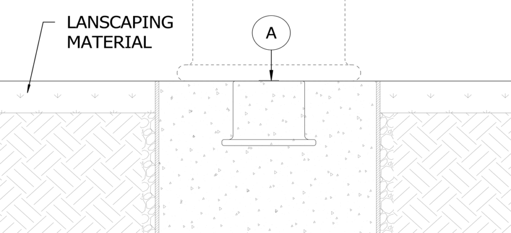 显示混凝土形式周围的景观材料的图