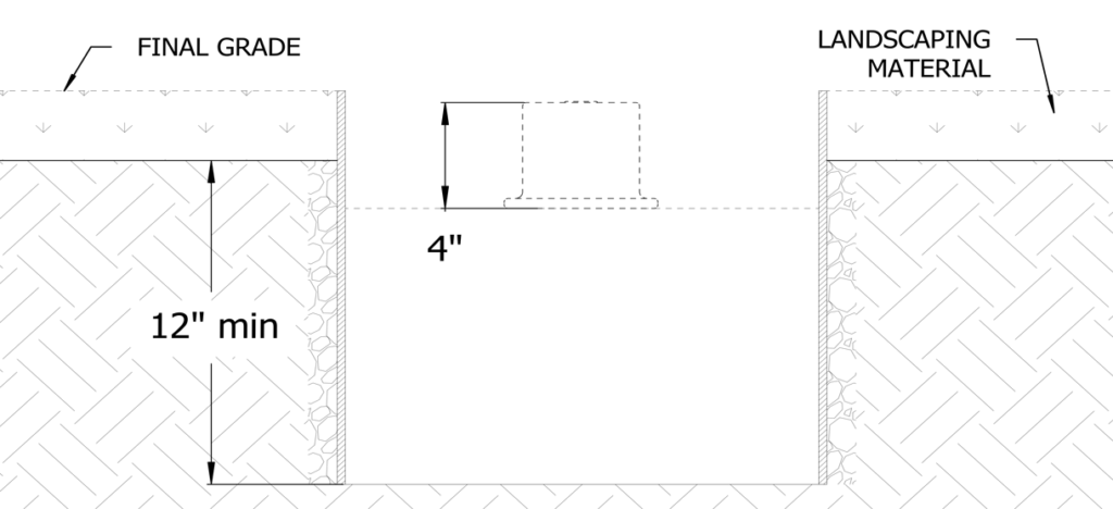 在指定位置显示具体形式的图表