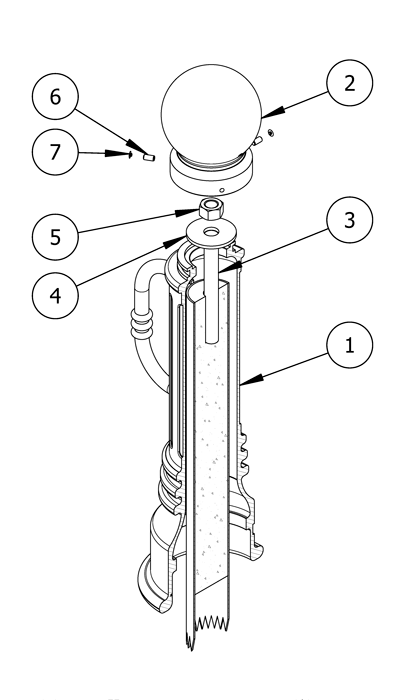 显示零件列表的图表
