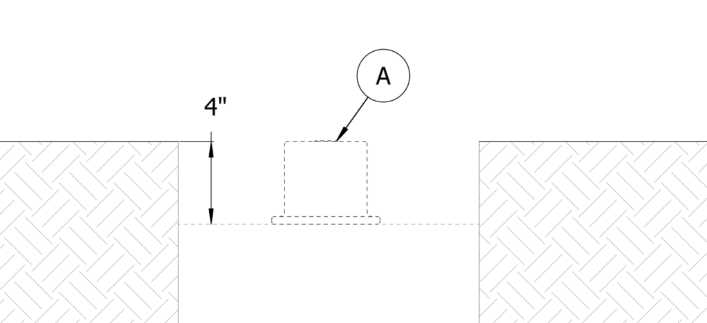 现场锚固浇筑图，以及它如何与表面粗糙度齐平