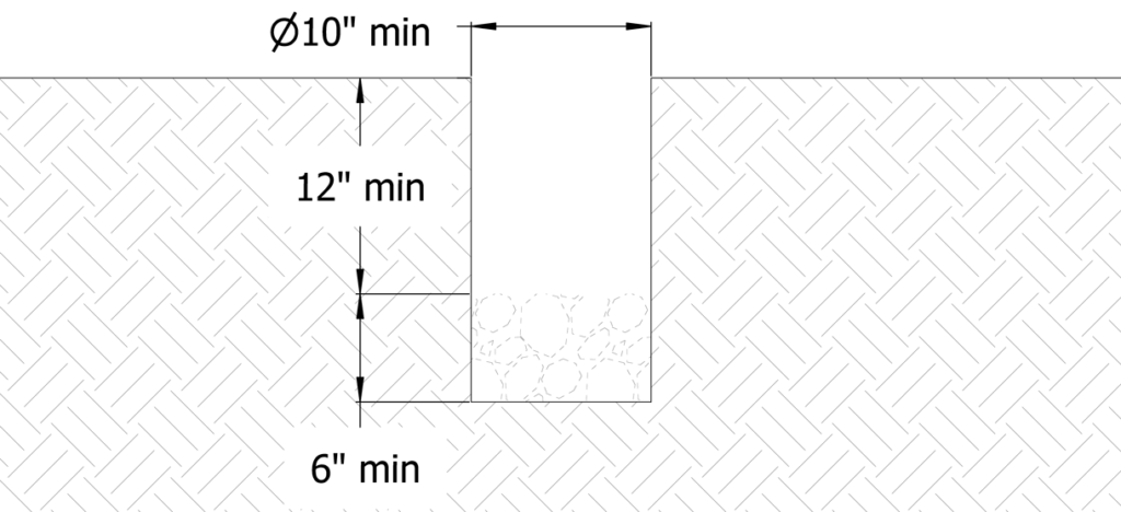 图显示直径为10英寸的孔