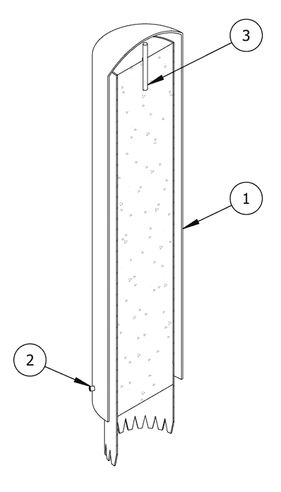 显示零件列表的图表